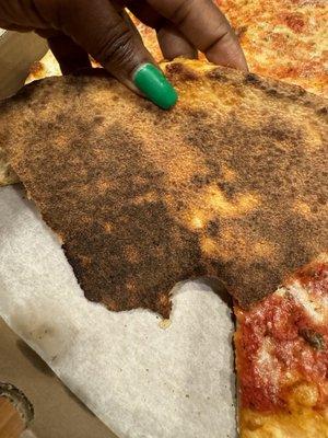 Burnt pizza crust