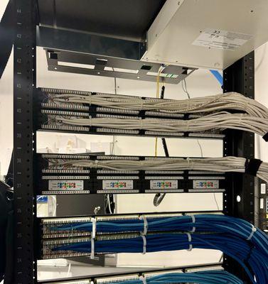 Terminating Cat5e and Cat6 wires into patch panel for VOIP and Data with cable management.