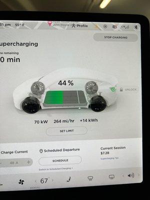 Charging at capacity