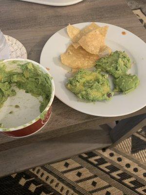 Chips and Guacamole