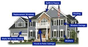 Precision Home Inspection of America