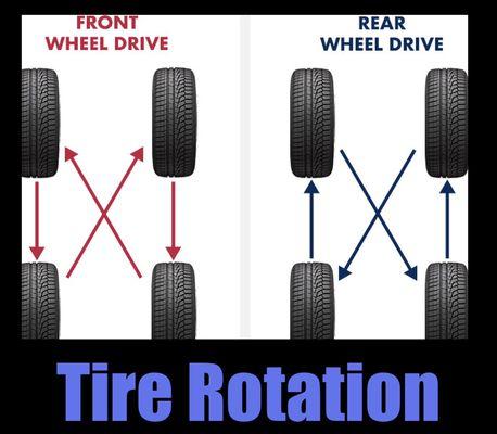 Tire Rotation service