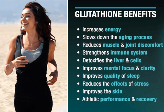 Experience the great benefits of glutathione!! Available as an injection or RECTAL suppository (for those who hate shots!)