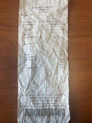 Receipt showing what time we left