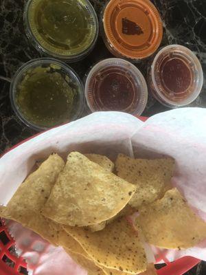 Chips and Salsa