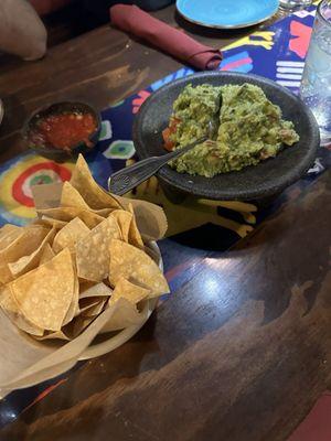 Chips & guacamole