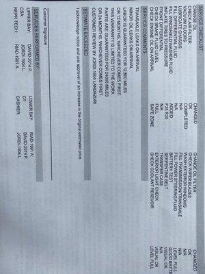 Service checklist and comments