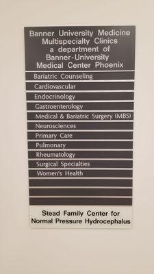 A list of all the suites providing services provided in this one medical building