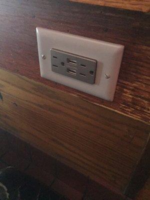 Plugs around the bar top!