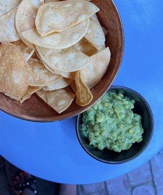 Guacamole w/ housemade chips | $10