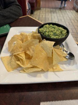 Chips and guacamole.