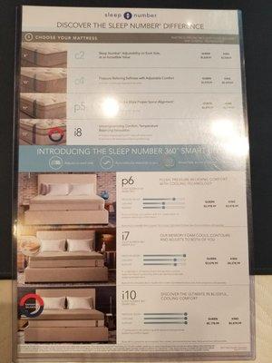 This is pricing for the MATTRESSES does not include the BASE. Deluxe Heating/ Cooling features can be included for extra $1,700.