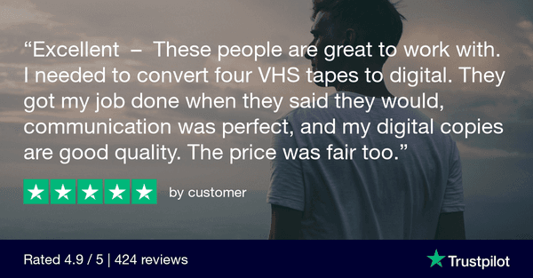 Check out our reviews on Trustpilot as well! https://www.trustpilot.com/review/dijifi.com