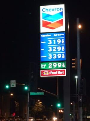 Gas prices 4/4/15