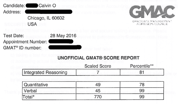 Calvin 770 GMAT score