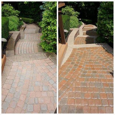 Brick paver sand and resealing