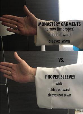 Sleeves are simply wrong!