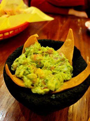 Guacamole