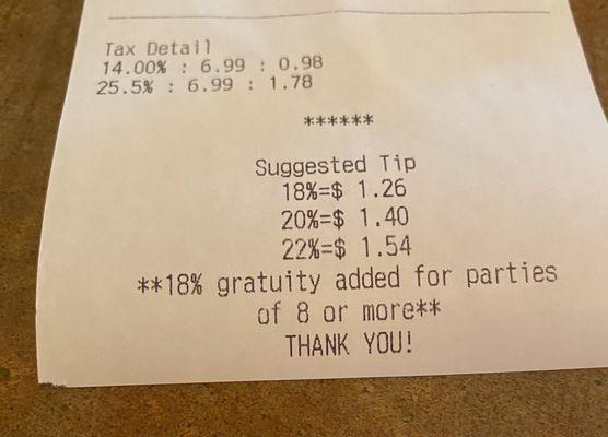 Look out for the crooks in north Little Rock that force these ridiculous taxes on us. This was just the taxes on one glass of wine.