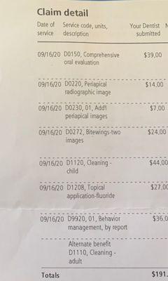 My bill for $191 for a 30-minute appointment.