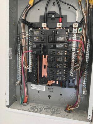 Sub Panel