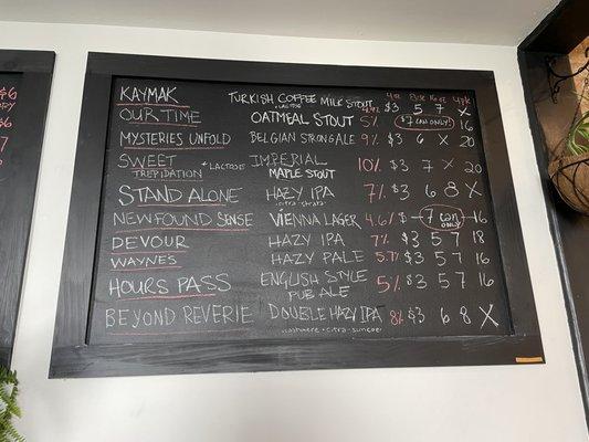 Tap List