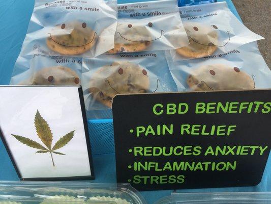 CBD treats