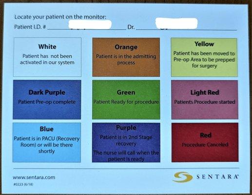 This is the front of the surgical status card to compare to what is seen on the status screen.  Photo taken May 16, 2023.