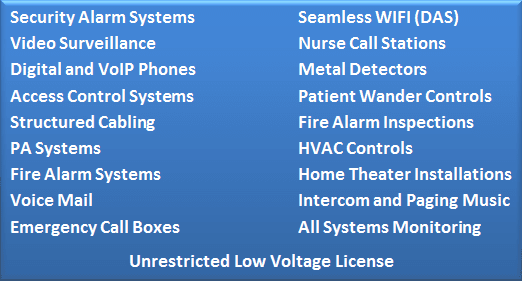 UNRESTRICTED LOW VOLTAGE