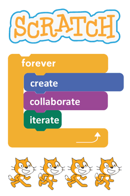 Scratch Coding classes teach kids fundamental programming concepts. Learn about loops, if-else statements, and create their own games