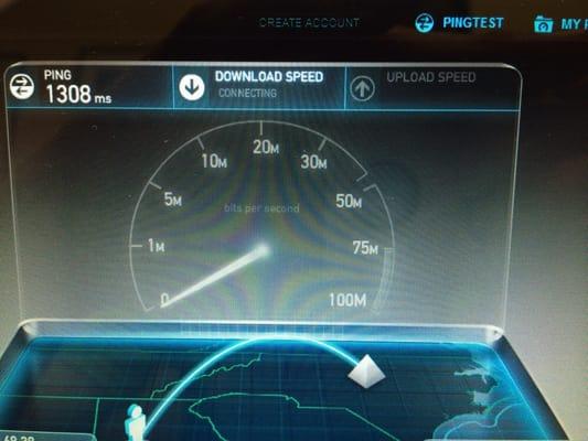 Worst internet I've ever seen. Like EVER!