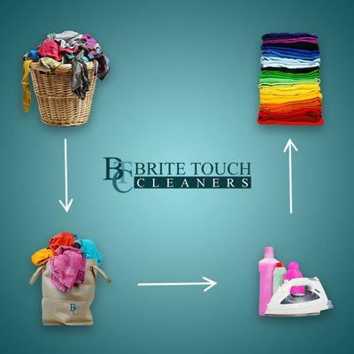 We offer Wash & Fold laundry services!