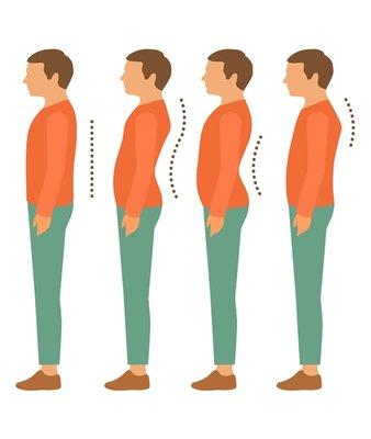 GOOD POSTURE KEEP PAIN AWAY