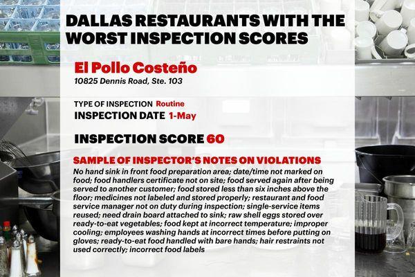 Failing health inspection