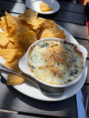 Spinach Dip