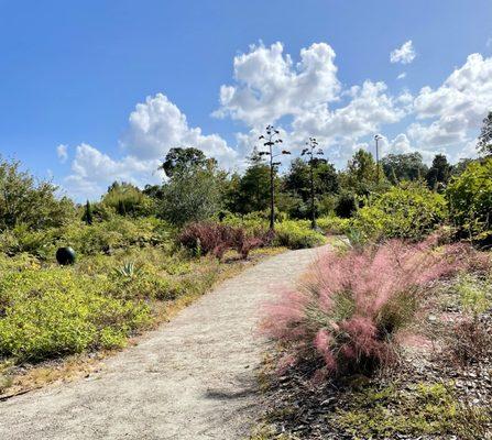 Walking paths between landscapes