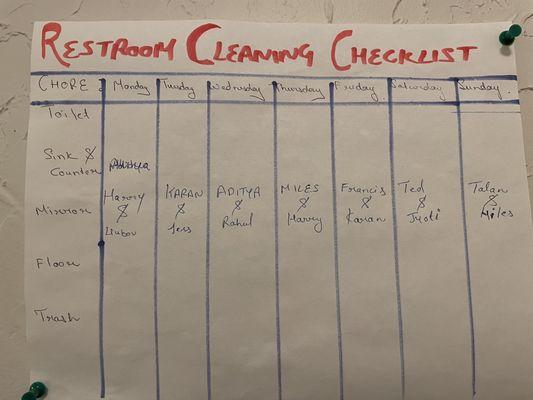 This was the posted cleaning schedule in the filthy bathroom.