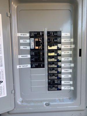 It's important for safety purposes to have a well-labeled electrical panel.