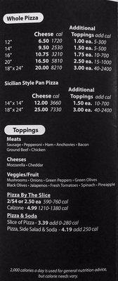 Pizzeria menu