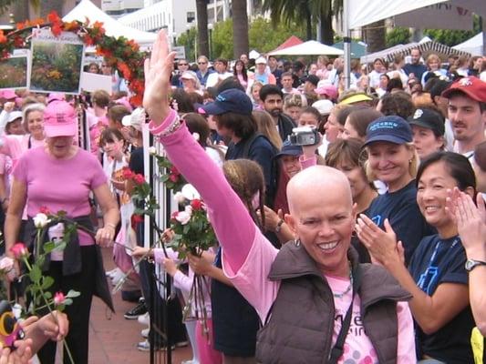 Survivors of Breast Cancer