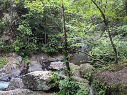 Example trail view approaching waterfall.