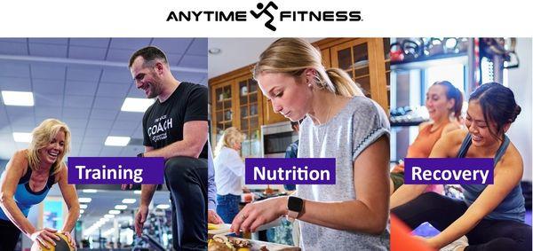 Anytime Fitness