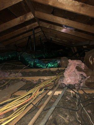 Attic Zone Insulation LLC