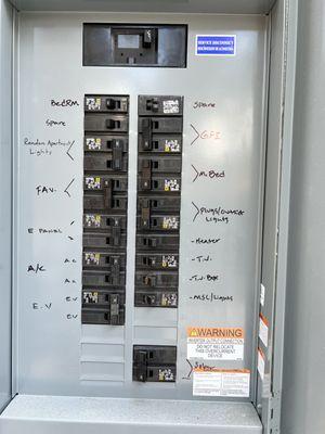 New electrical panel