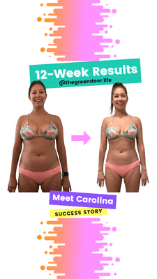 Carolina lost 18 pounds in 12 weeks while eating dessert daily! When you understand nutrition science, nothing is off limits.