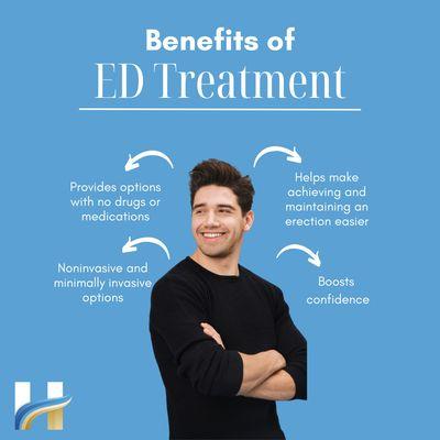 ED treatments at HEALOR