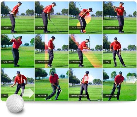 Learn about the most common swing characteristics that can lead to mechanical inefficiencies in your golf swing, and put you at greater risk