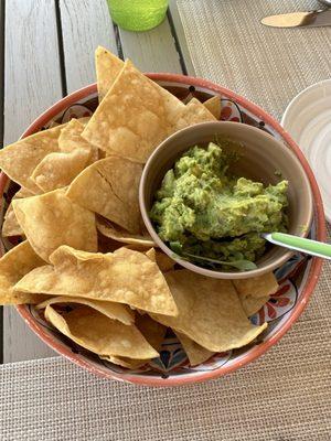 Chips and guacamole