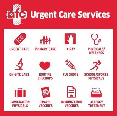 AFC Urgent Care Services