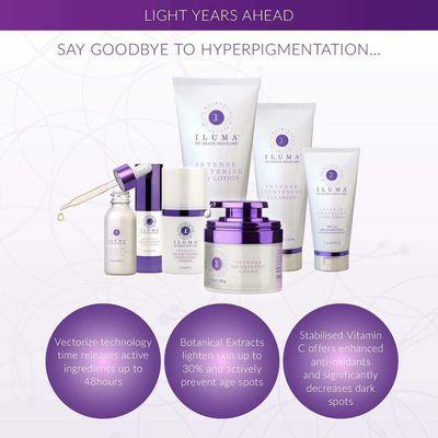 Iluma Skin Bleaching Line